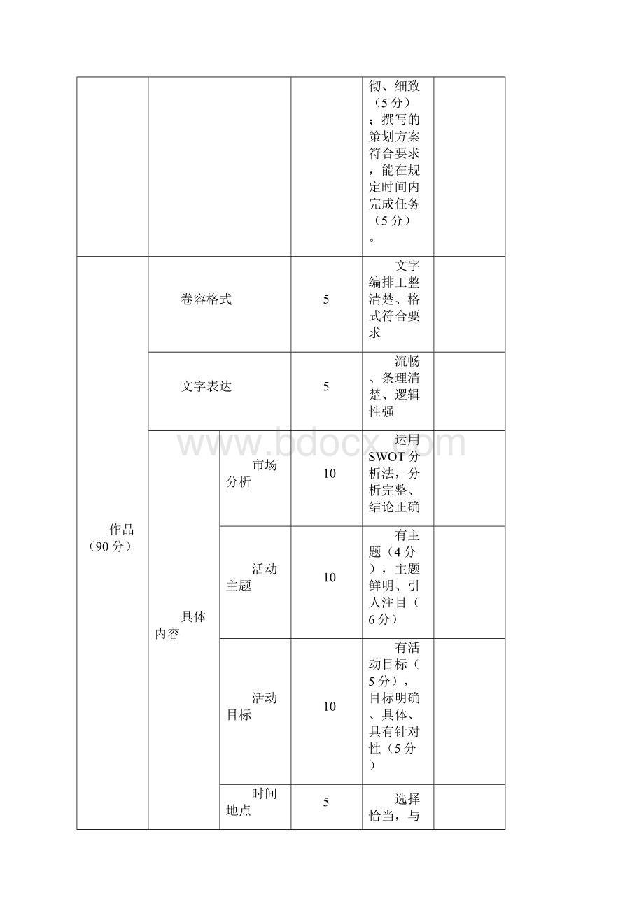 农夫山泉促销策划方案.docx_第2页