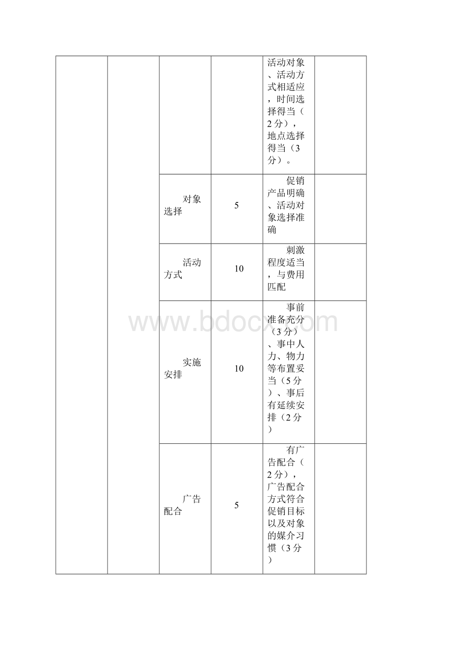 农夫山泉促销策划方案.docx_第3页