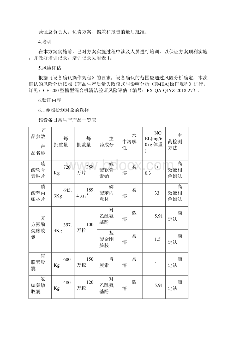 206CH200型槽型混合机清洁再验证方案Word格式.docx_第2页