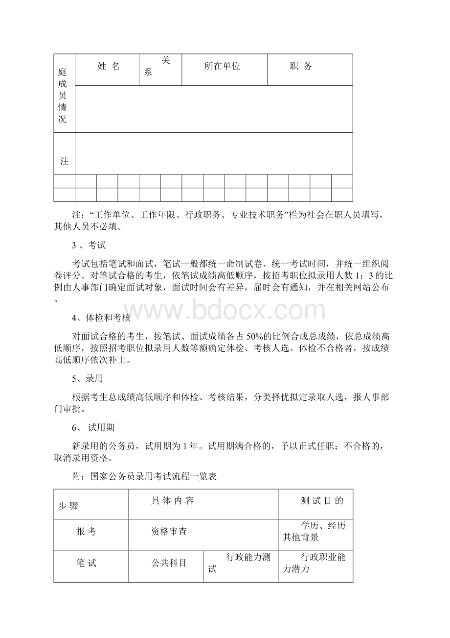 1什么是公务员考试Word文档下载推荐.docx_第3页