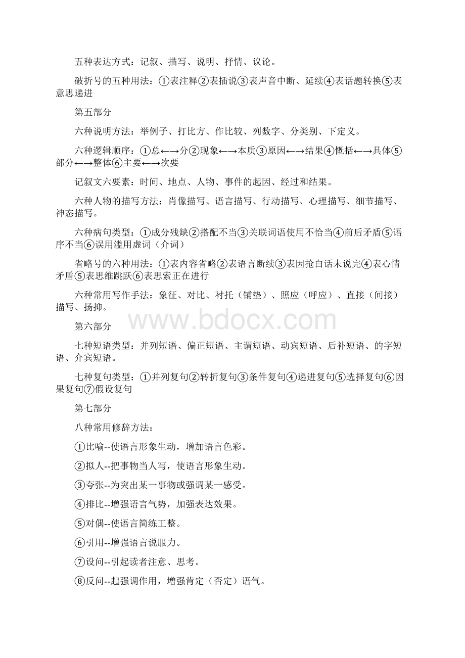 实用参考初中语文基础知识点归纳doc.docx_第2页