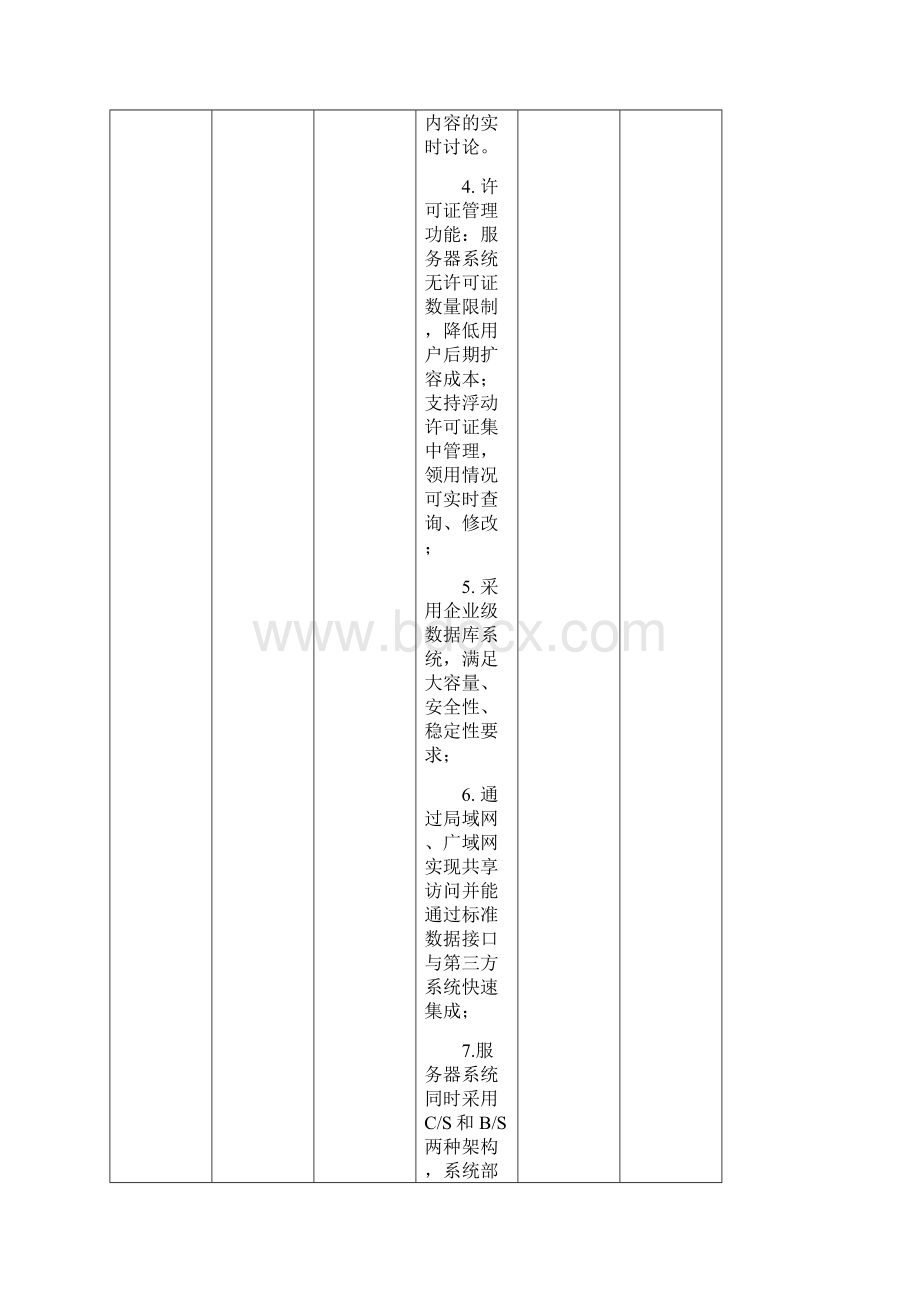 设备报价清单.docx_第3页