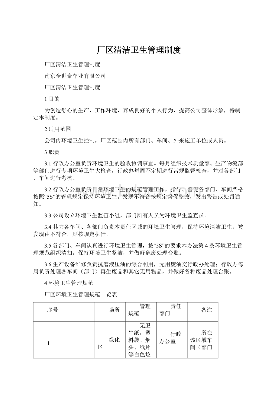 厂区清洁卫生管理制度.docx