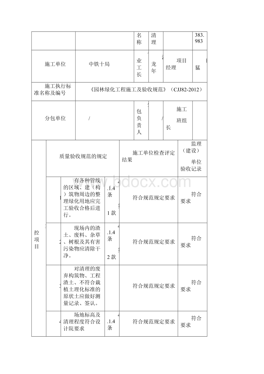 绿化栽植前场地清理检验批.docx_第2页