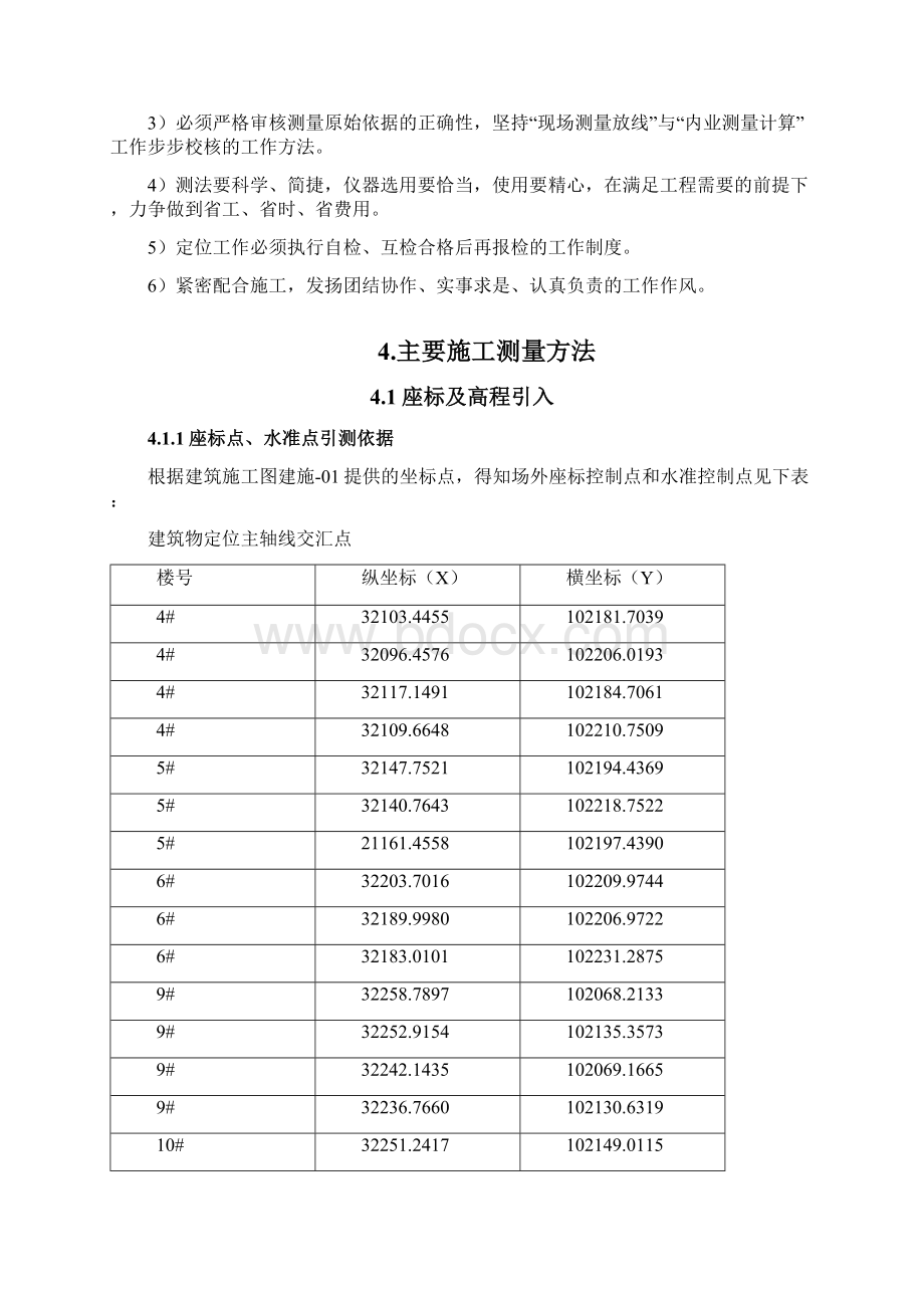 测量放线及工程定位专项施工方案要点.docx_第3页