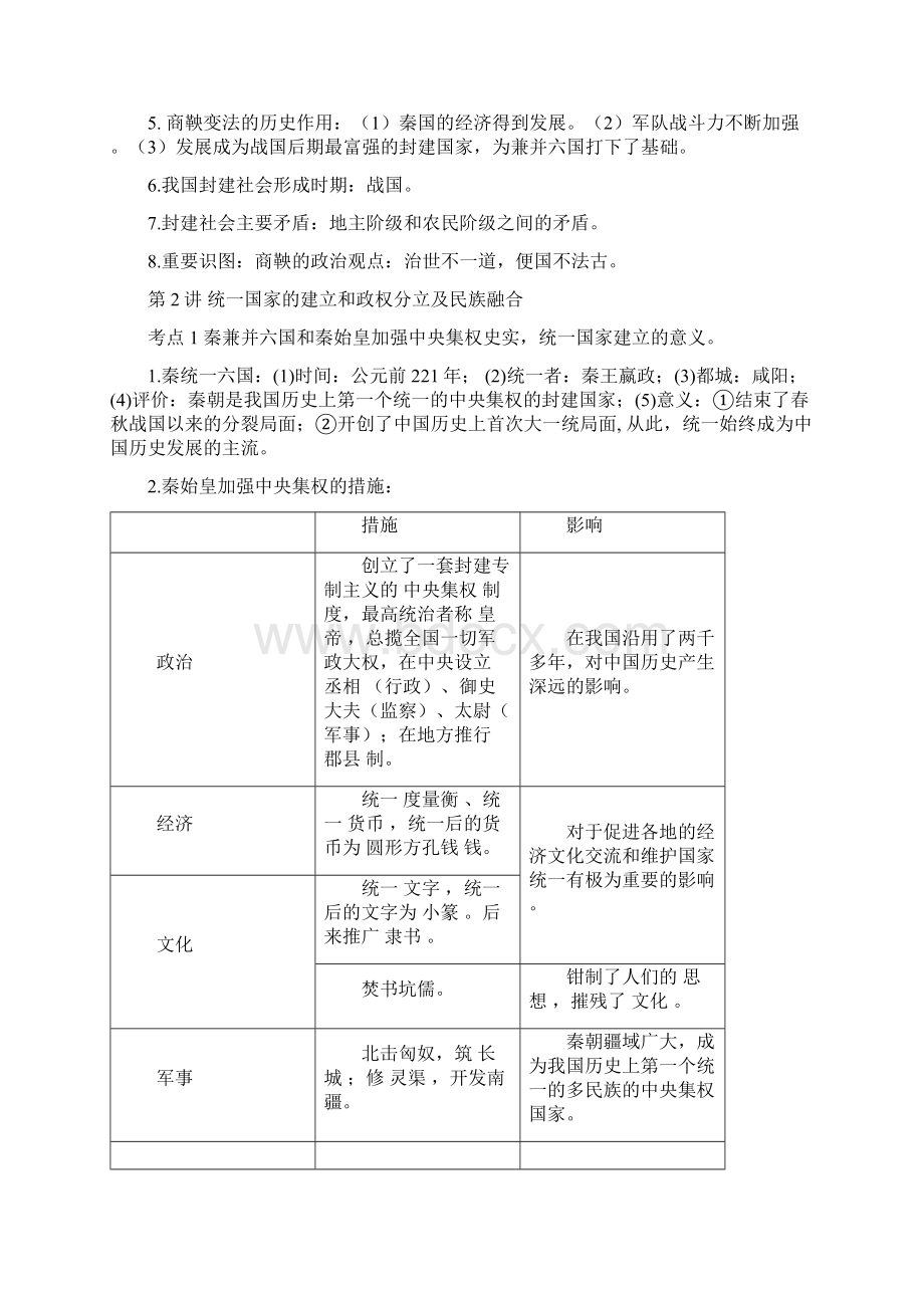 最新中考历史知识点归纳汇总第一部分 中国古代史按照最新考纲编写.docx_第3页