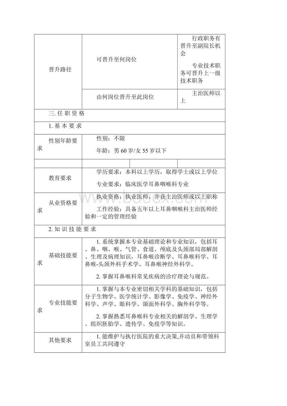 耳鼻喉科岗位职责Word文件下载.docx_第3页