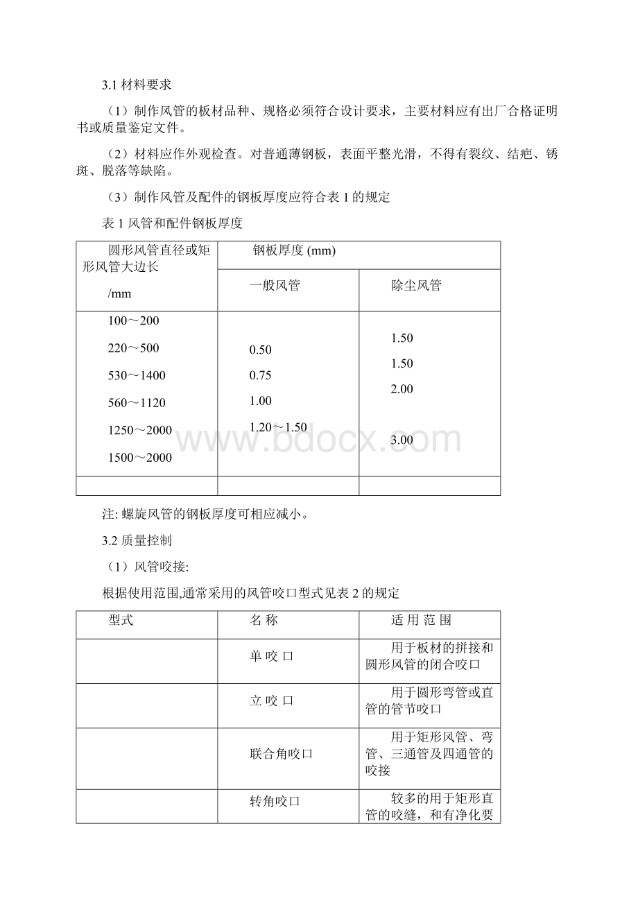 房建通风空调监理细则.docx_第2页