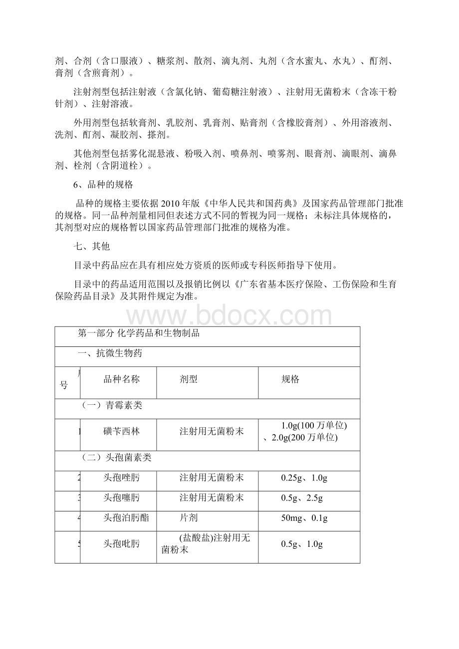 全药政工作情况和工作设想医药.docx_第2页