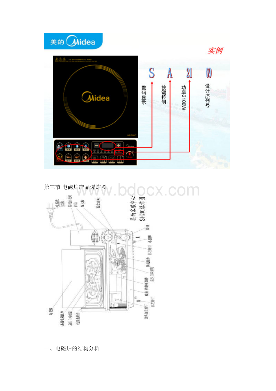 电磁炉维修文档格式.docx_第2页