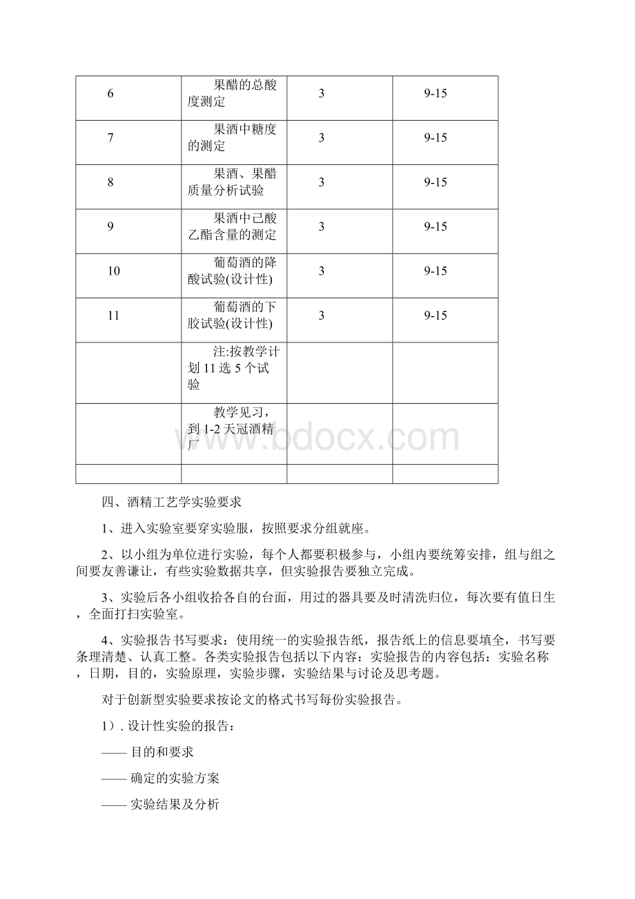 酒精工艺学实验.docx_第2页