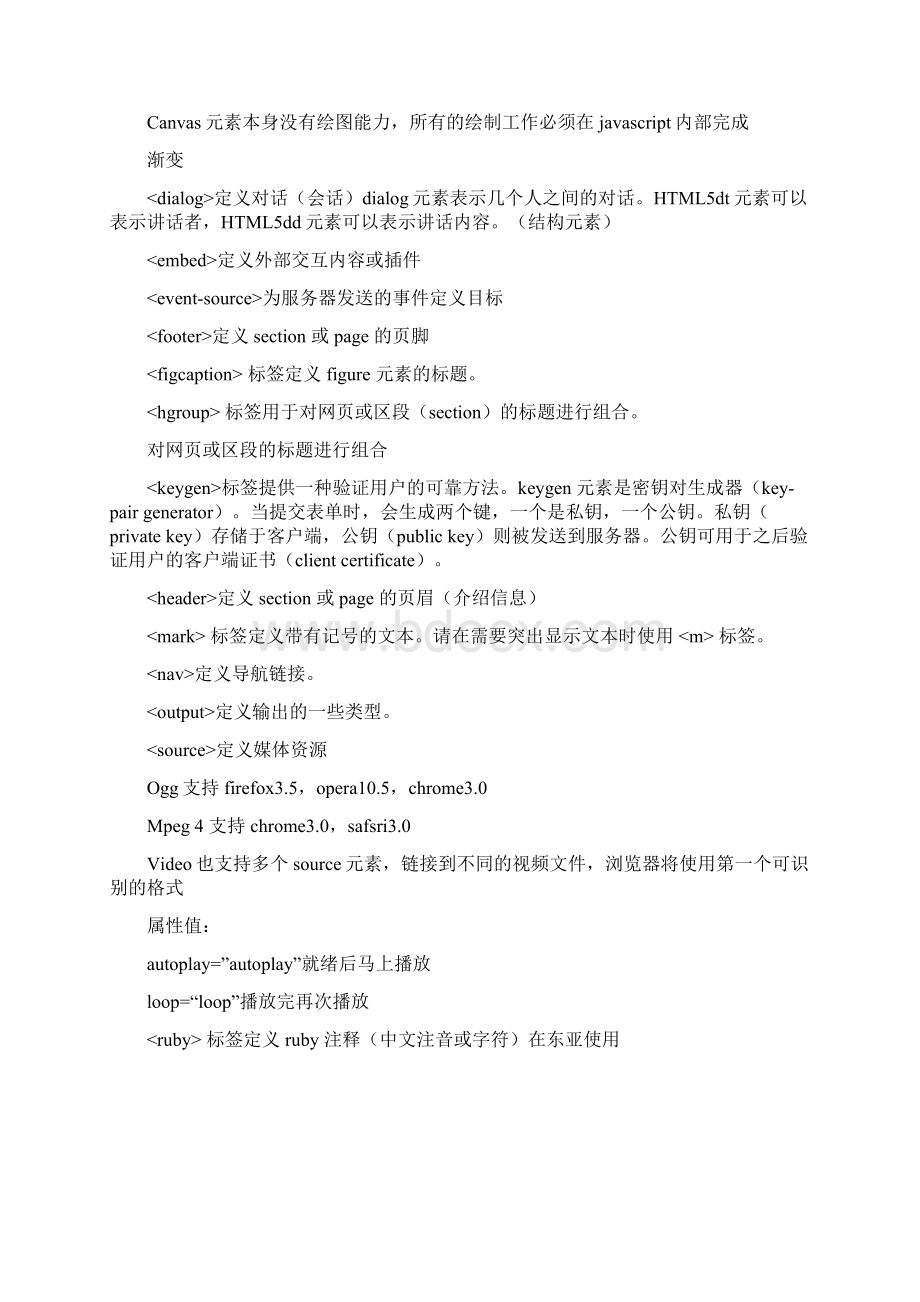 HTML5新增加的标签Word文档下载推荐.docx_第2页