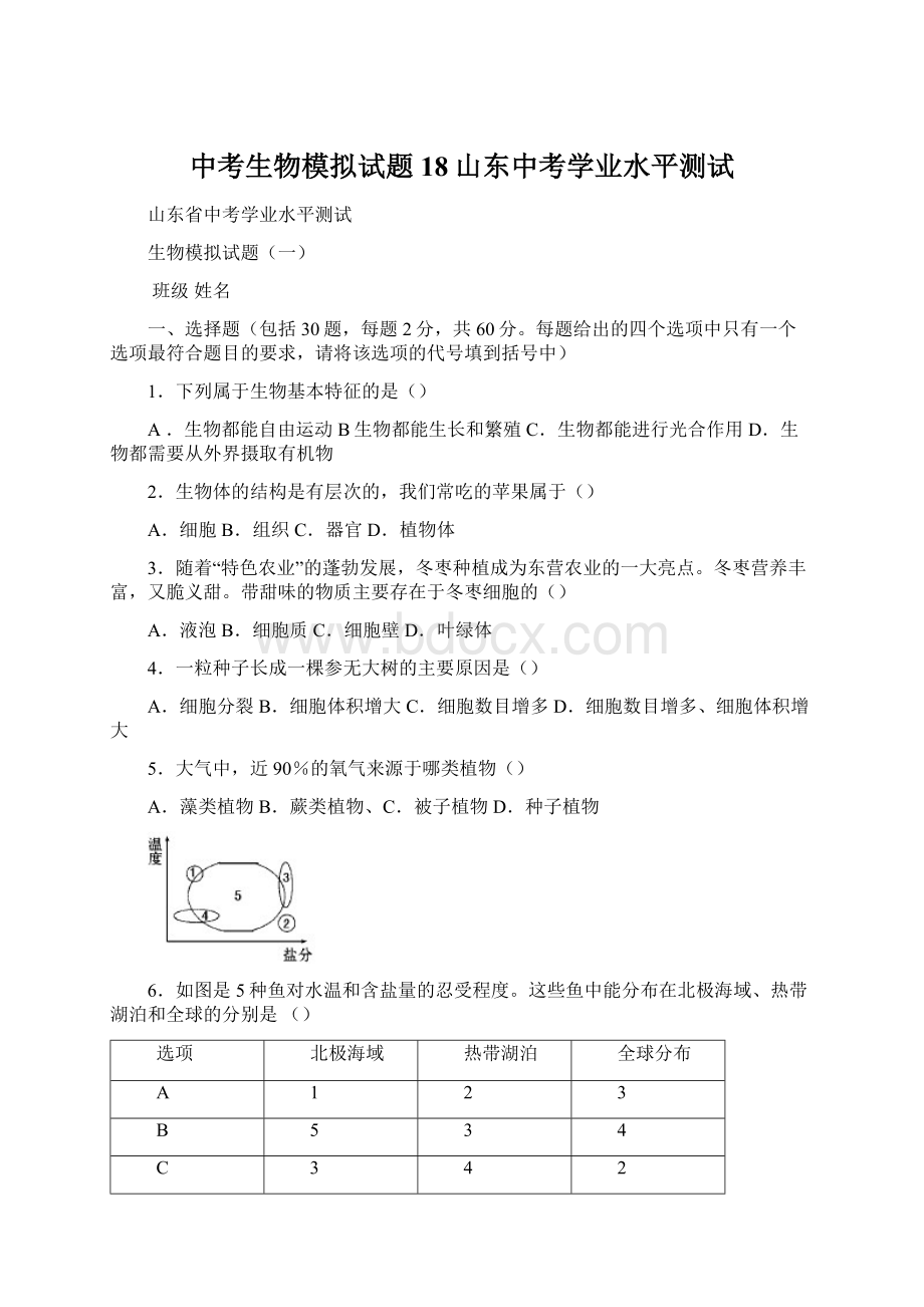 中考生物模拟试题18山东中考学业水平测试.docx_第1页