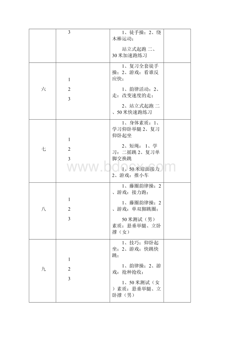 二年级第一学期体育教案.docx_第2页