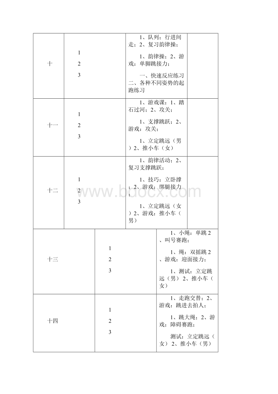 二年级第一学期体育教案.docx_第3页