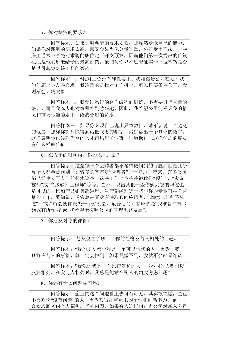 HR面试100问完整版含回答提示教学文案.docx_第2页