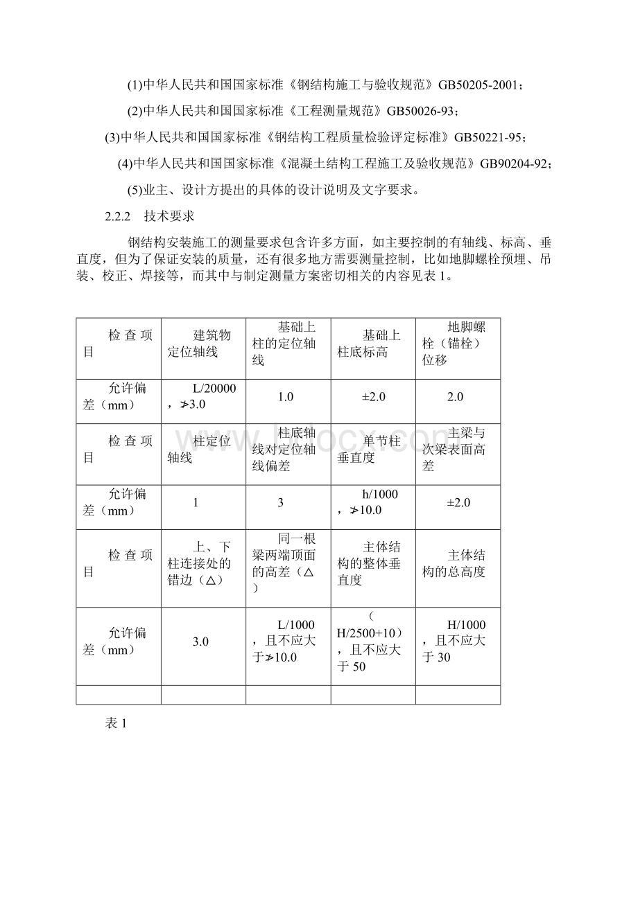 钢结构高层测量汇总.docx_第3页