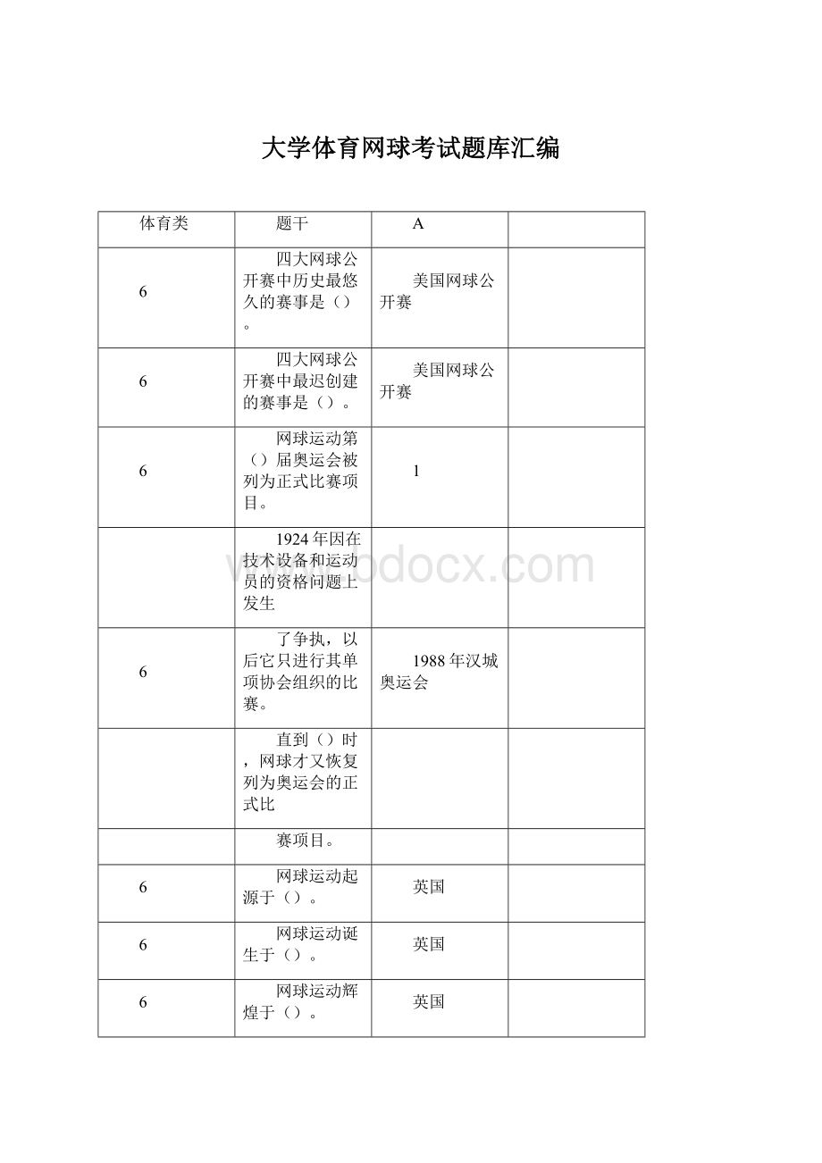 大学体育网球考试题库汇编.docx_第1页