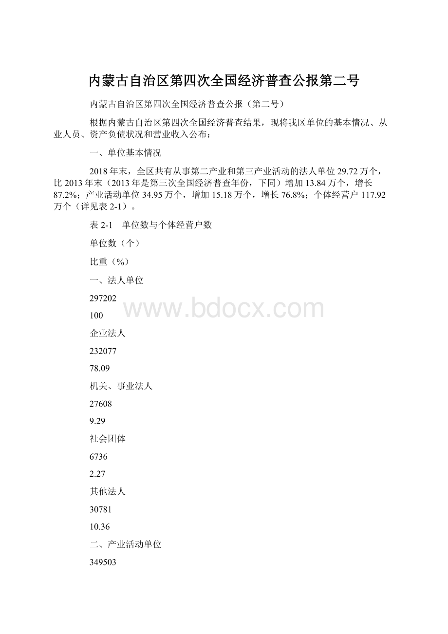 内蒙古自治区第四次全国经济普查公报第二号.docx_第1页