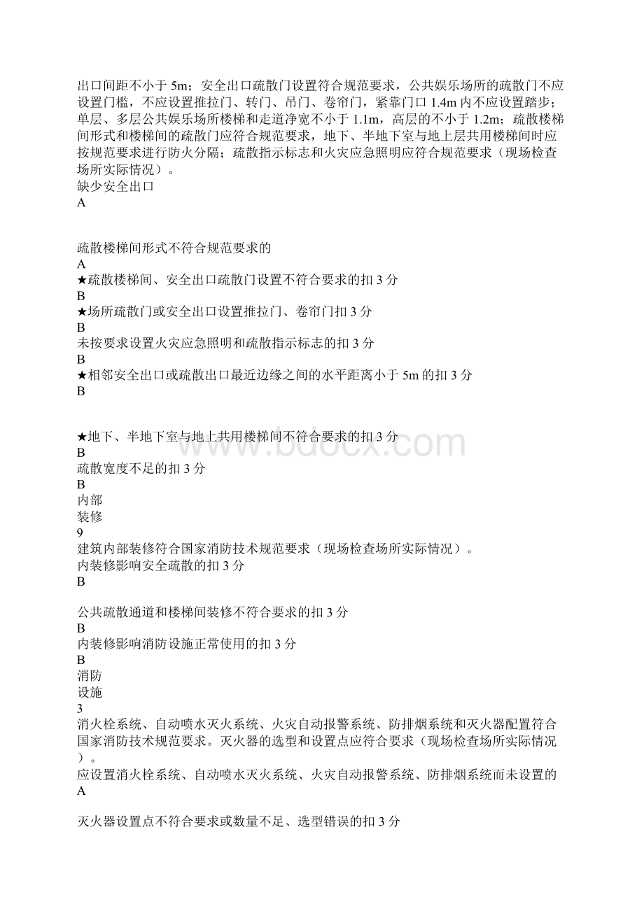 公共娱乐场所消防安全标准化管理评定细则.docx_第3页