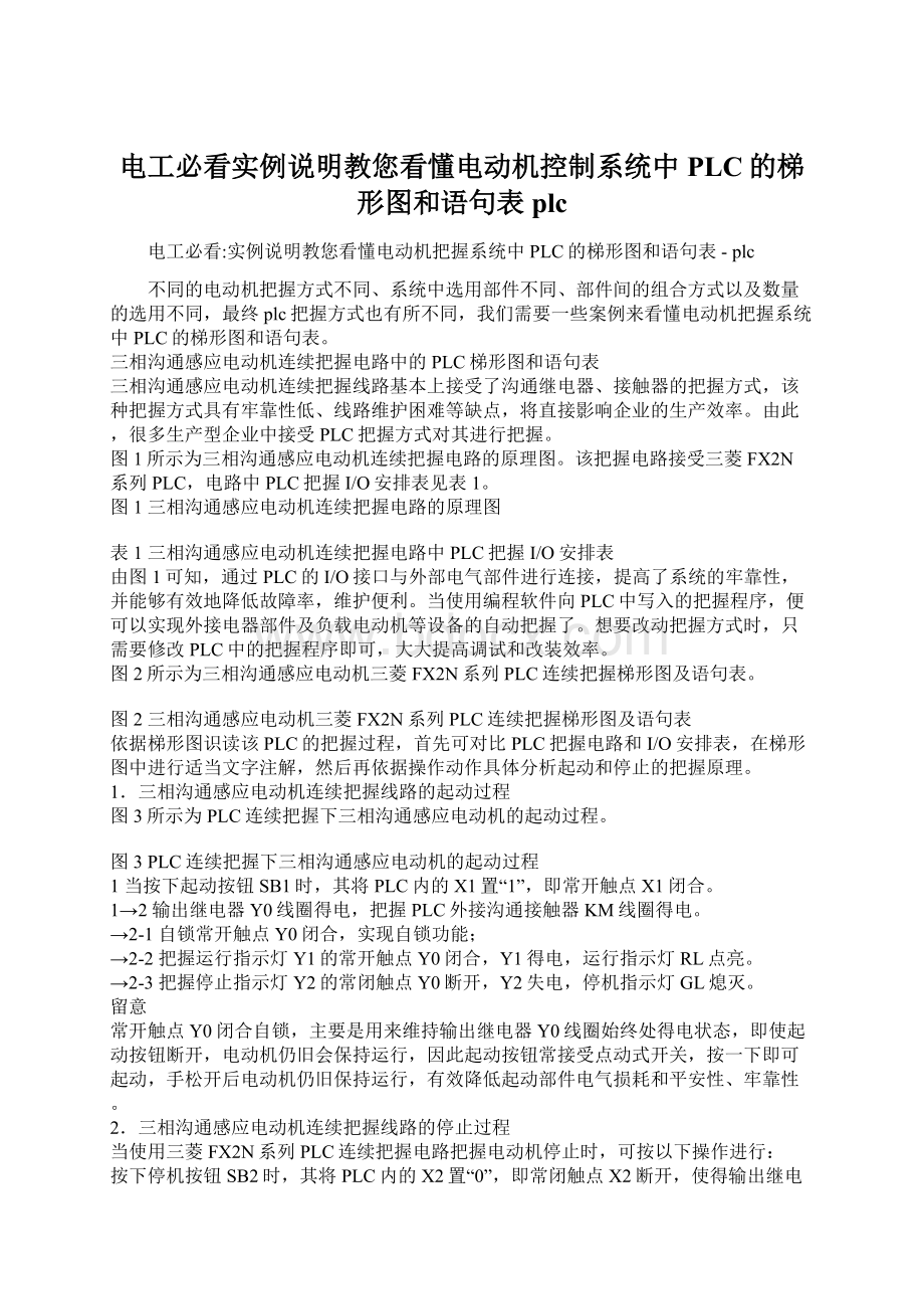 电工必看实例说明教您看懂电动机控制系统中PLC的梯形图和语句表plcWord格式.docx