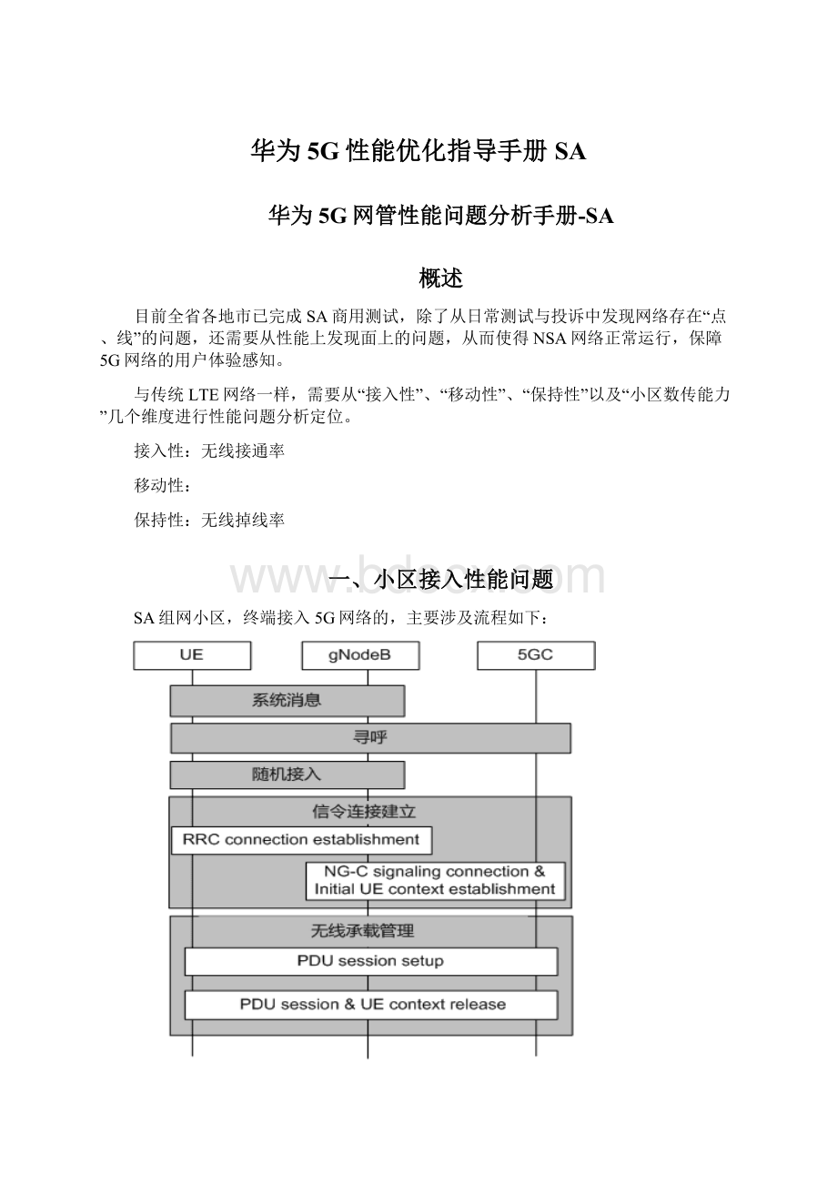 华为5G性能优化指导手册SAWord下载.docx