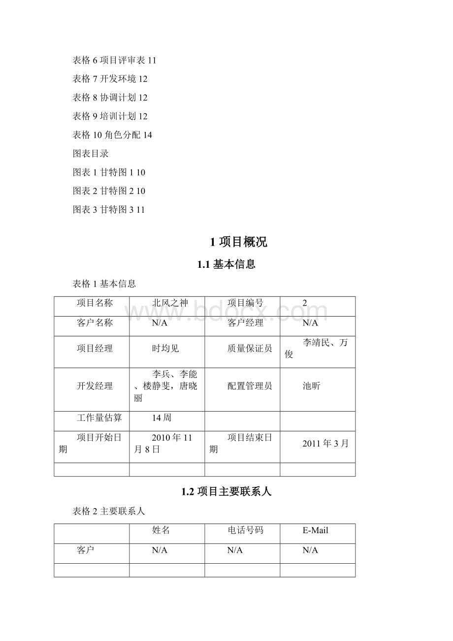 软件项目开发计划范本Word文档格式.docx_第2页