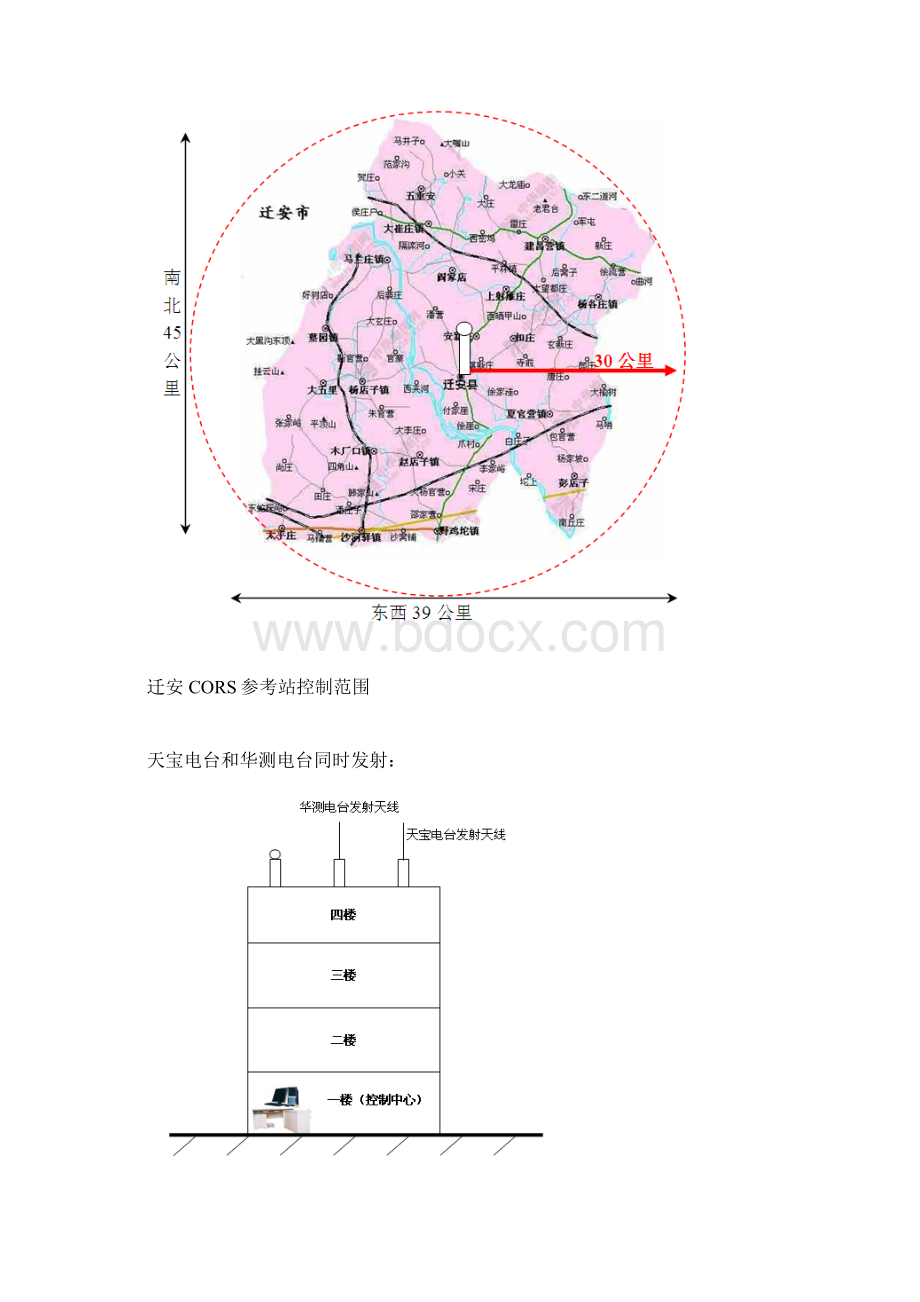 XX市CORS连续运行参考站工程建设项目实施商业计划书Word文档格式.docx_第2页