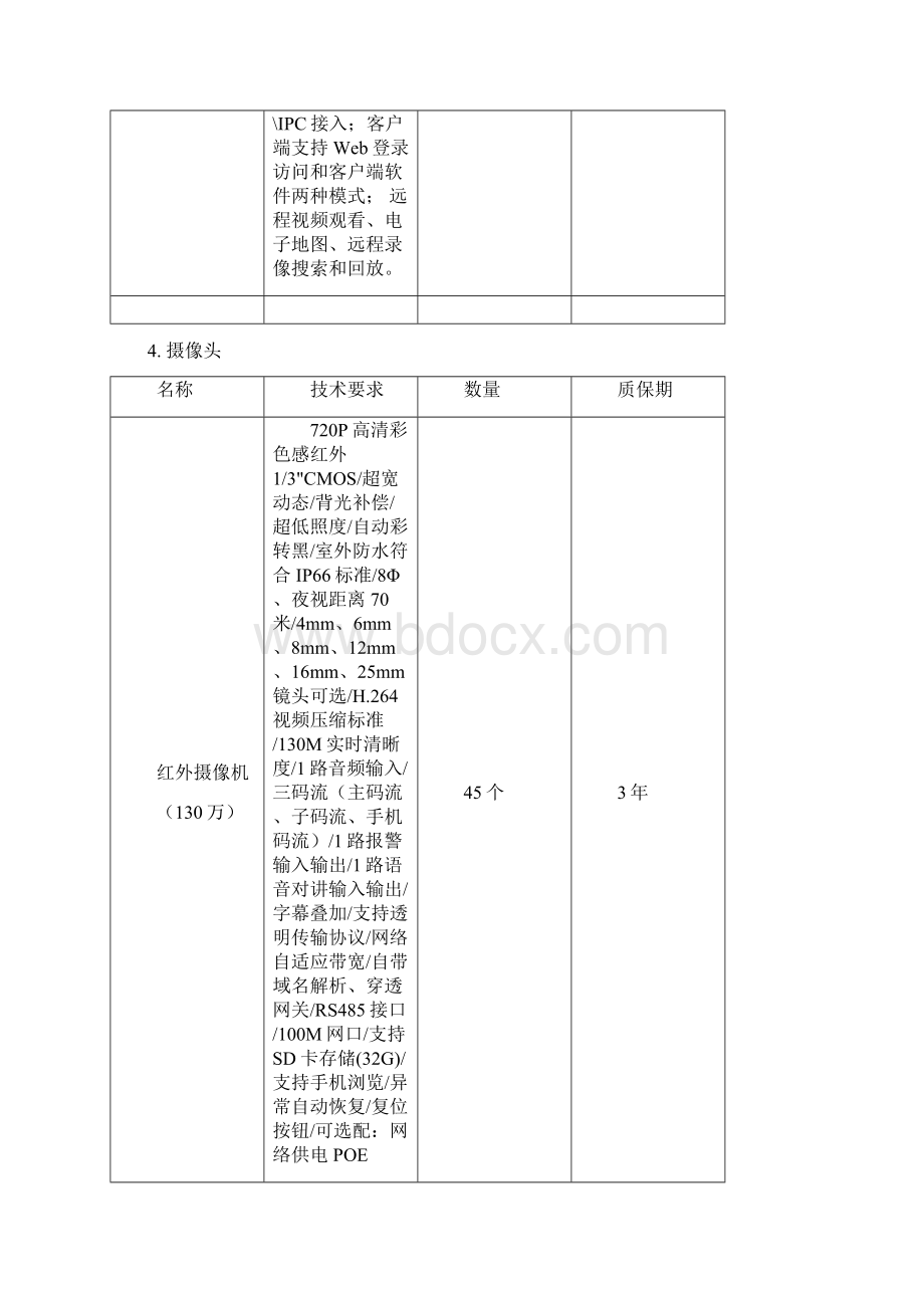 安防监控施工方案Word文档格式.docx_第3页