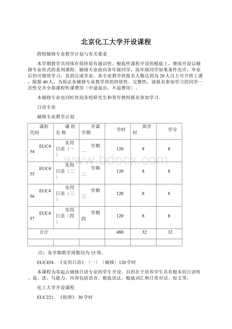 北京化工大学开设课程Word文档格式.docx