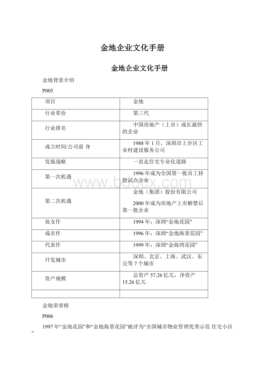 金地企业文化手册Word文档下载推荐.docx_第1页