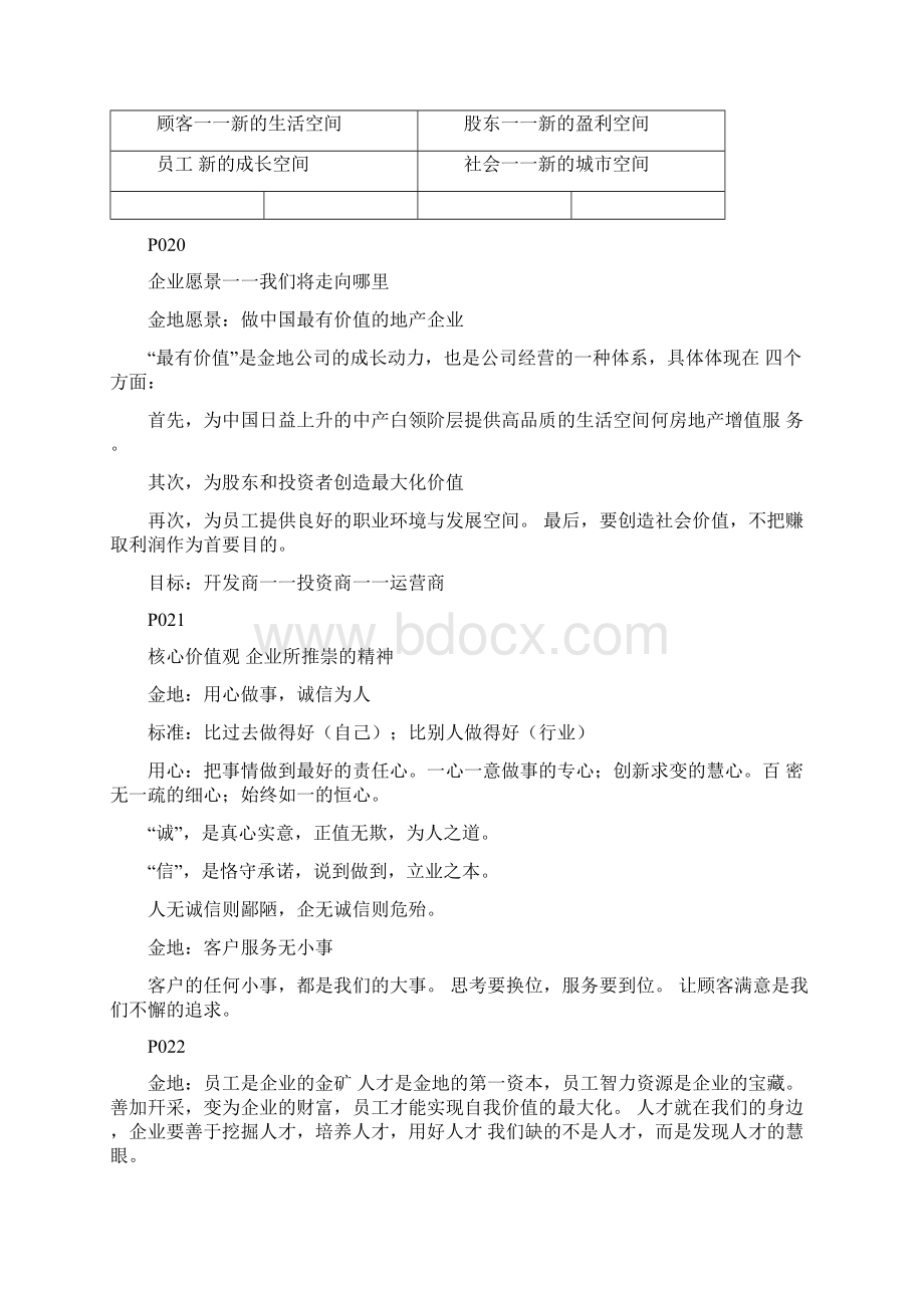 金地企业文化手册Word文档下载推荐.docx_第3页