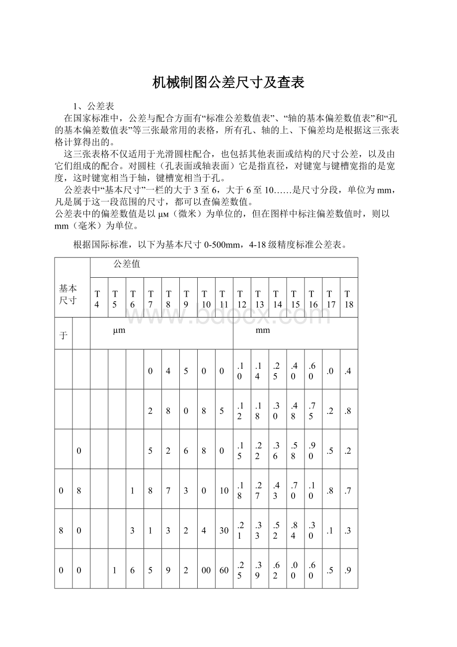 机械制图公差尺寸及查表.docx_第1页