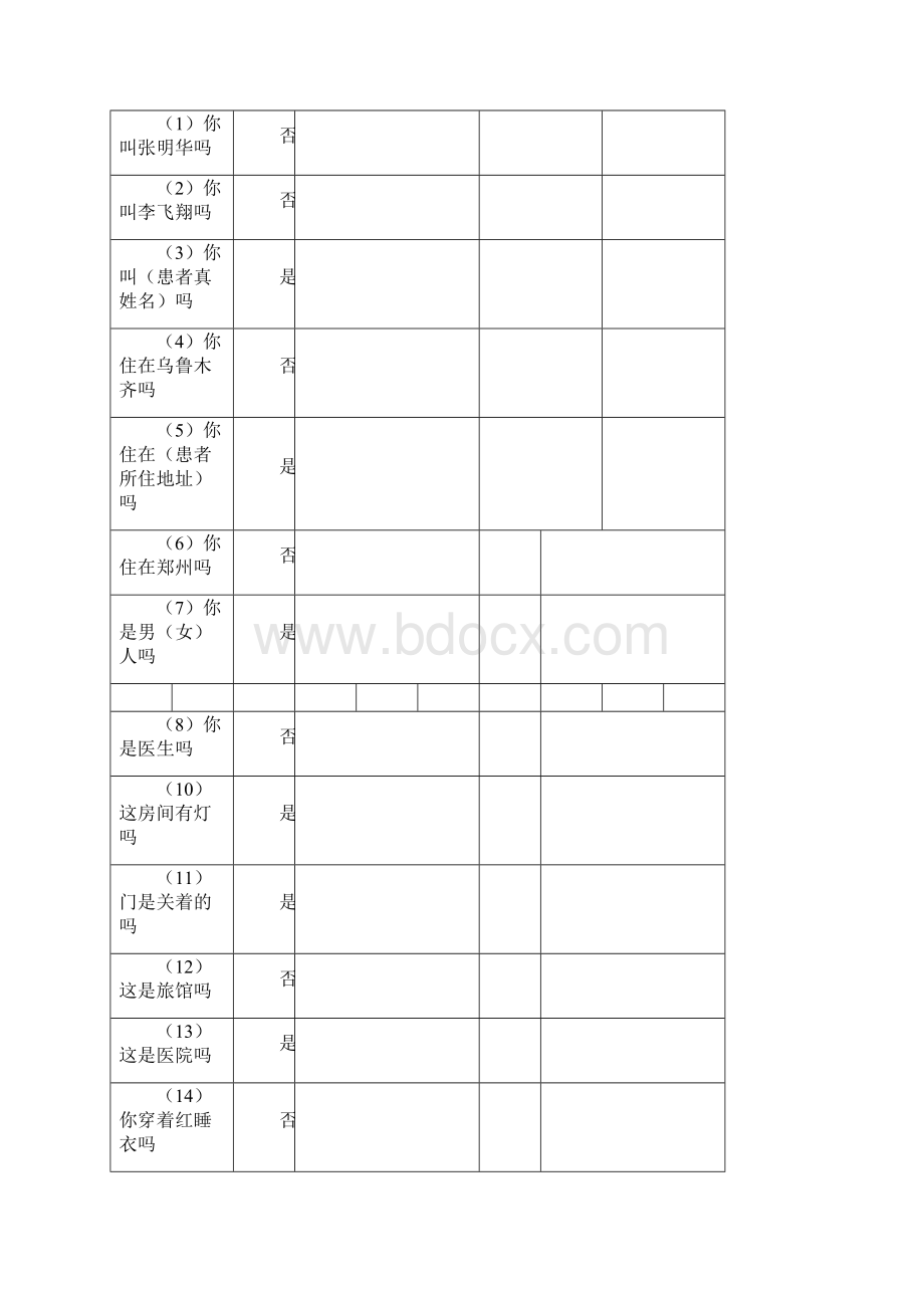 53西方失语症评定量表Word文档下载推荐.docx_第3页