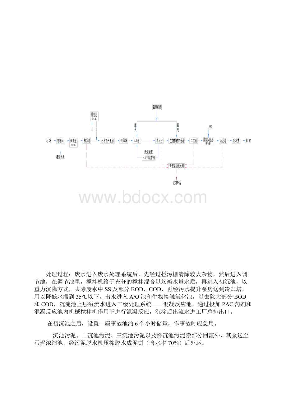 造纸废水的处理资料Word文档下载推荐.docx_第3页