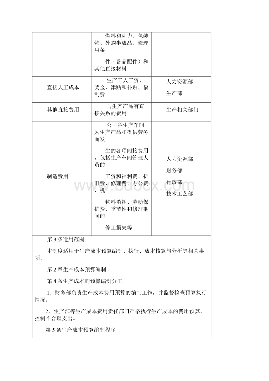 成本费用管理制度.docx_第2页