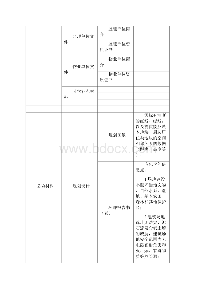 北京市绿色筑运行评价标识证明材料要求及清单Word文档格式.docx_第2页