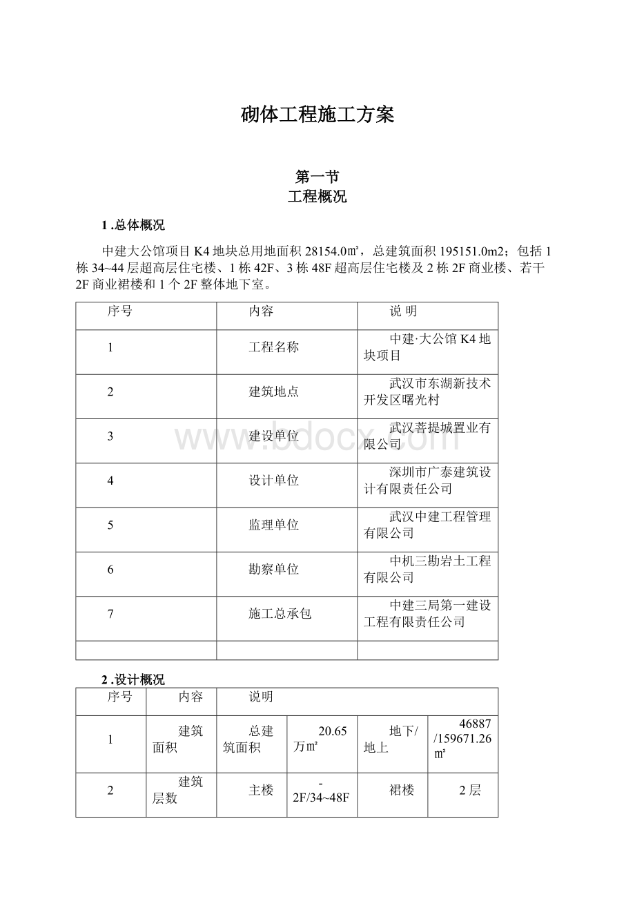 砌体工程施工方案.docx