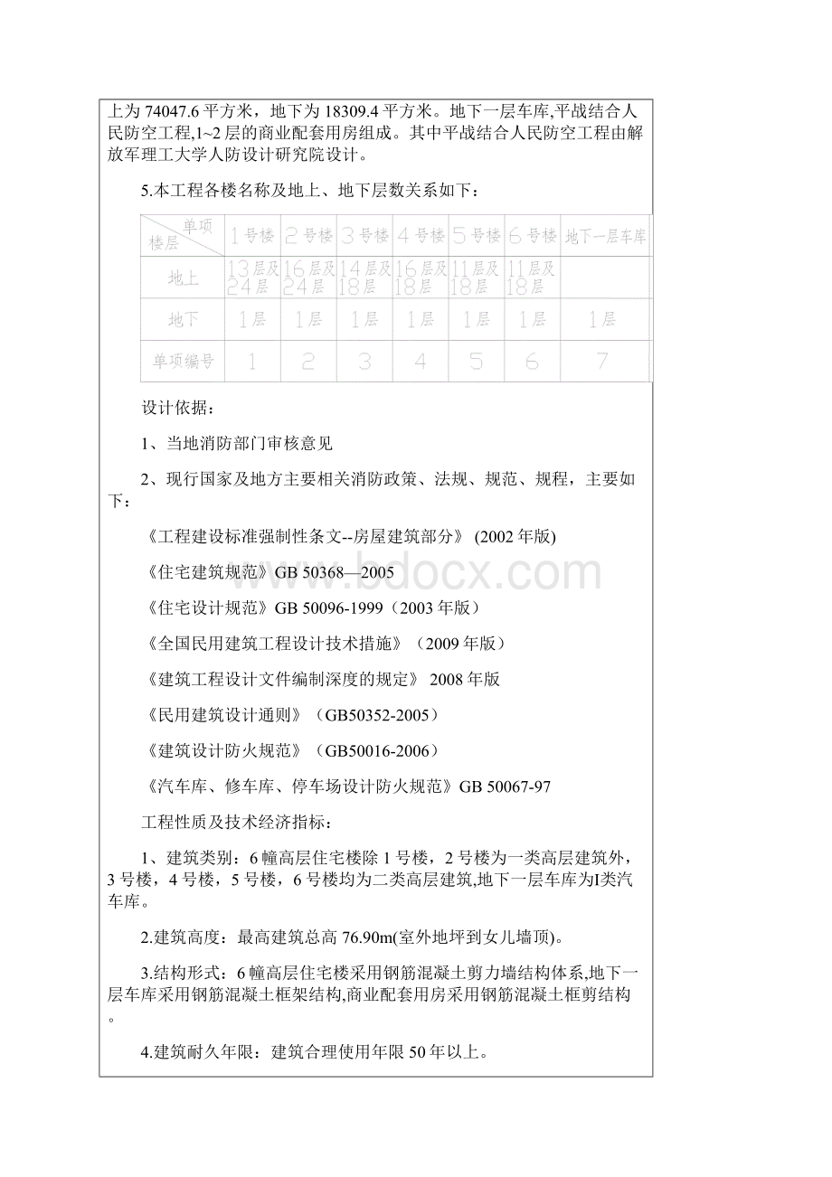 建筑工程消防设计专篇10.docx_第2页