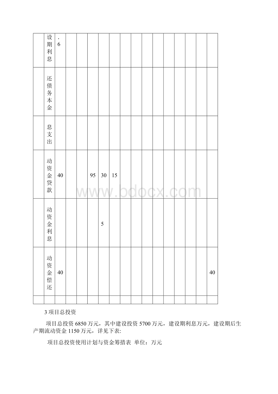 可行性评估设计Word文档格式.docx_第3页