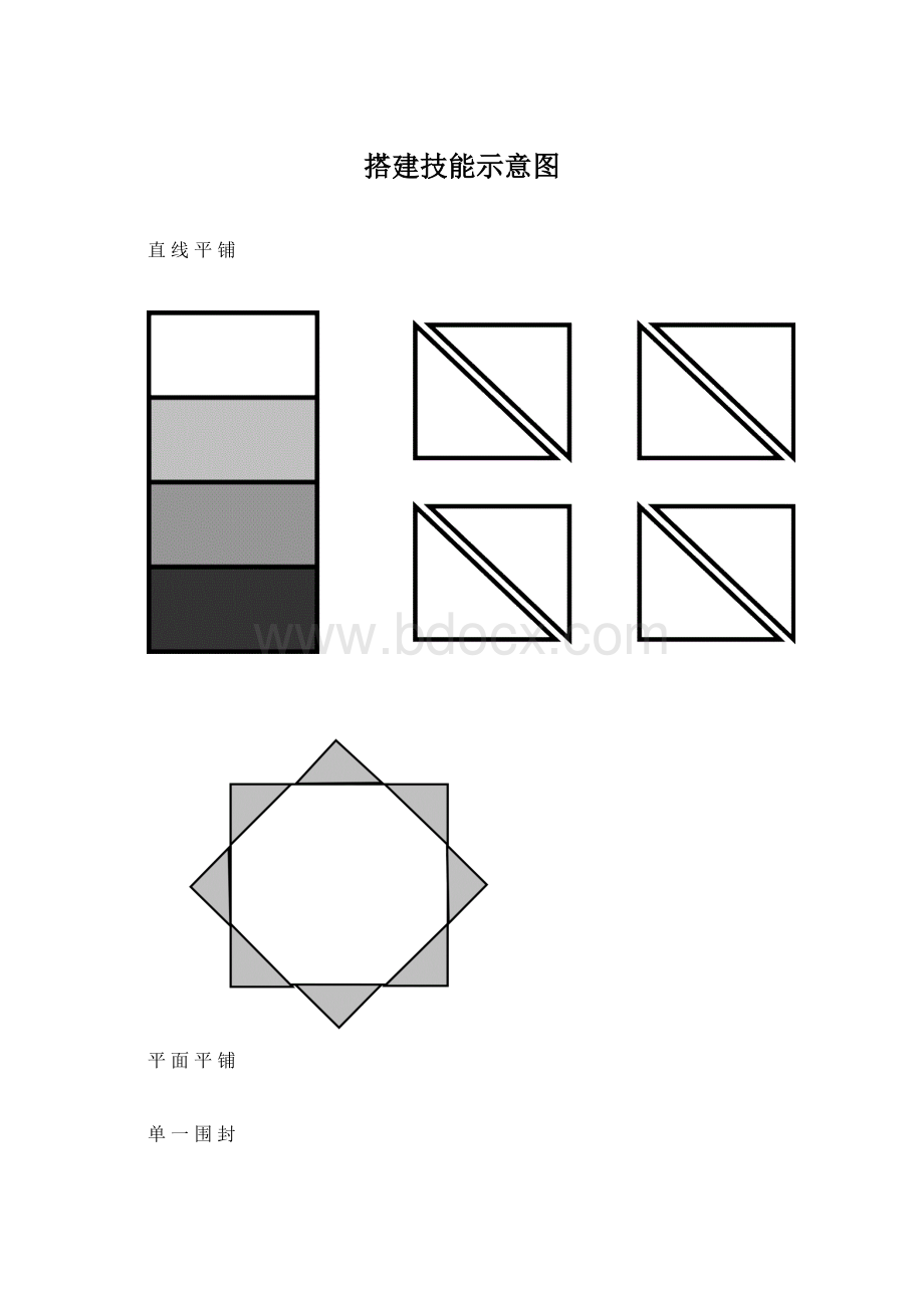 搭建技能示意图.docx