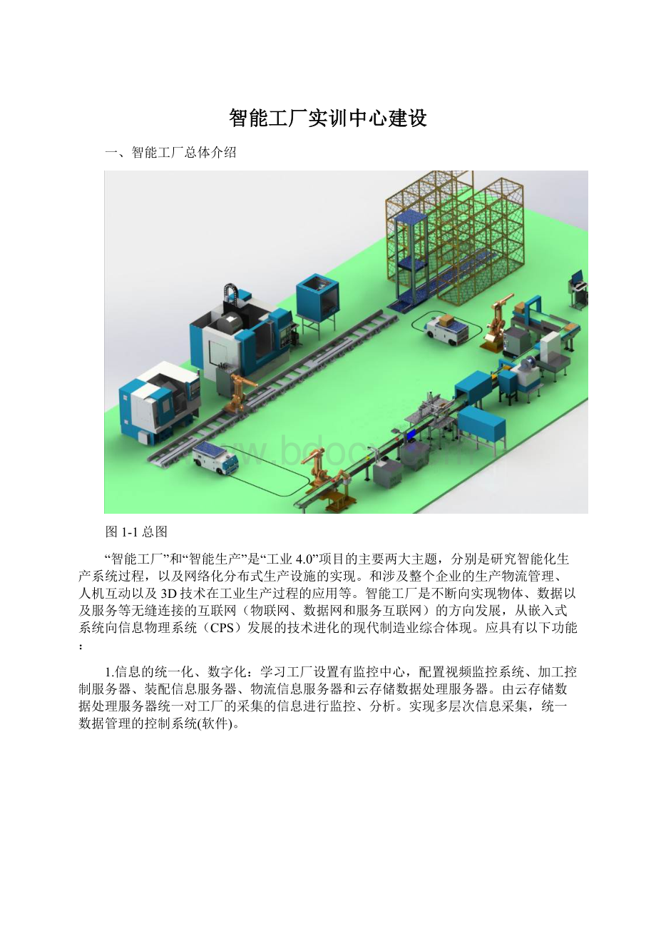 智能工厂实训中心建设.docx