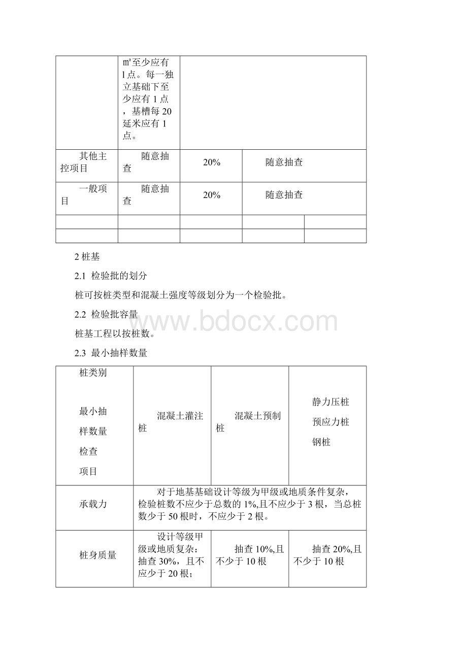 最新检验批划分容量和最小抽样数量资料Word格式.docx_第2页