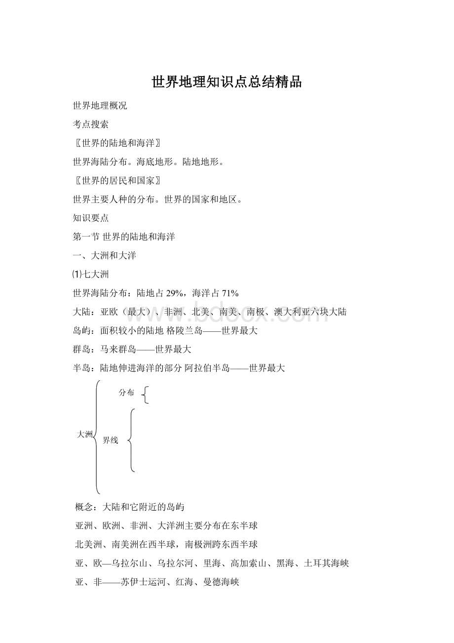 世界地理知识点总结精品Word文档格式.docx