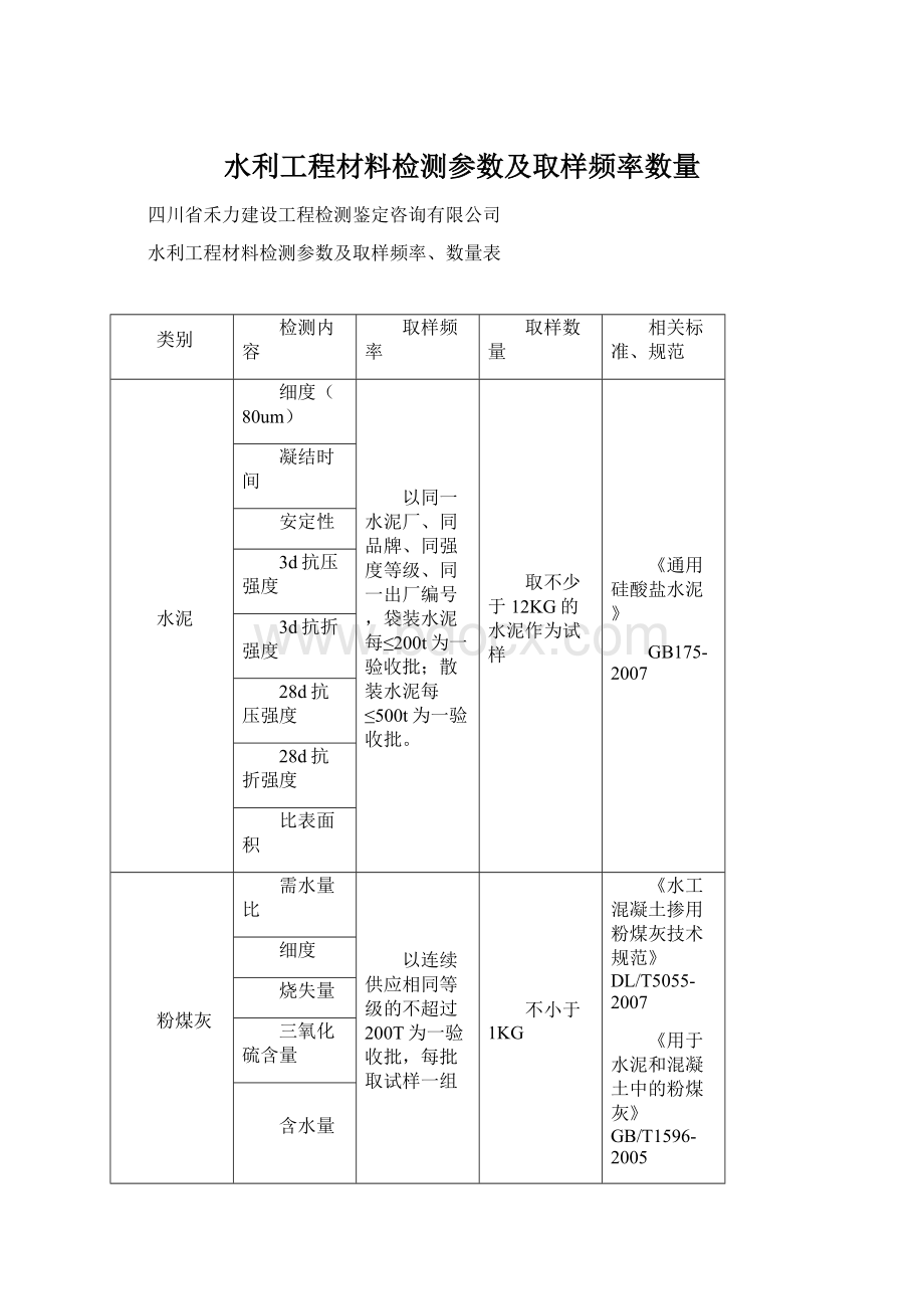 水利工程材料检测参数及取样频率数量.docx_第1页