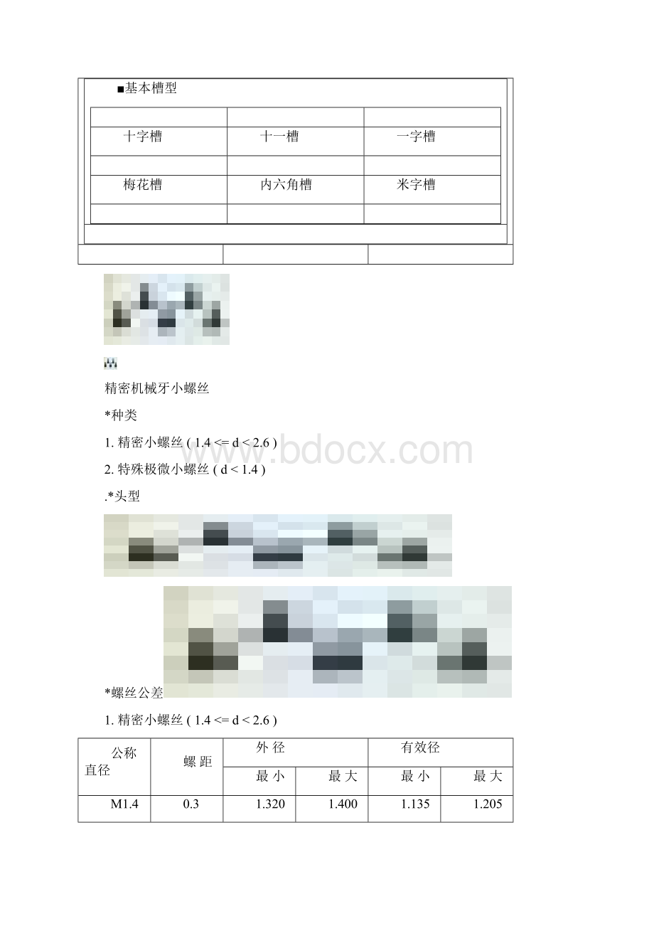 史上最详细的螺丝牙型分类图文解说.docx_第2页