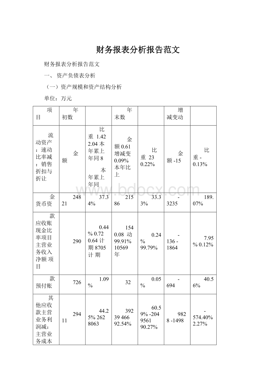 财务报表分析报告范文Word文件下载.docx_第1页