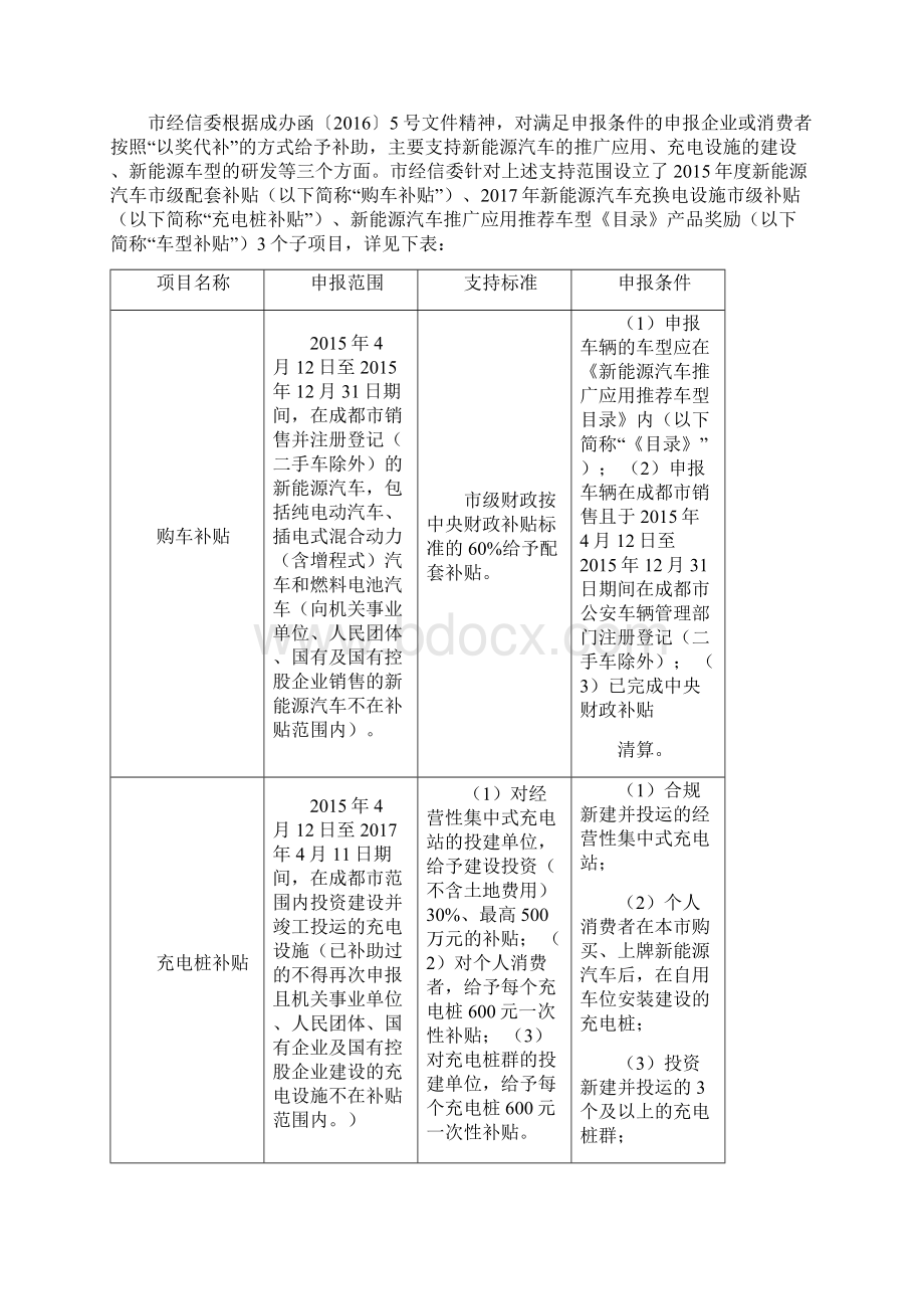 级新能源汽车产业专项资金Word格式文档下载.docx_第2页