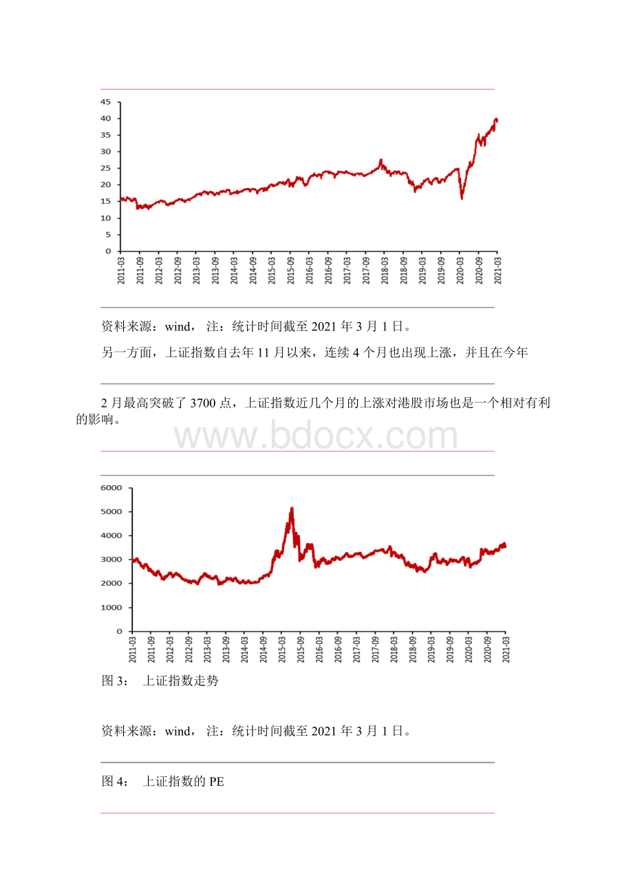 如何看现阶段的港股走势.docx_第3页