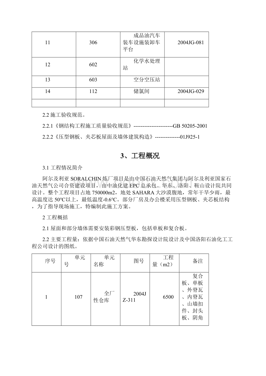 阿尔及利亚彩钢板施工技术方案Word文档格式.docx_第3页